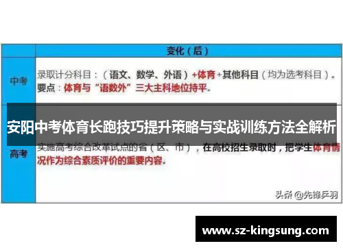 安阳中考体育长跑技巧提升策略与实战训练方法全解析