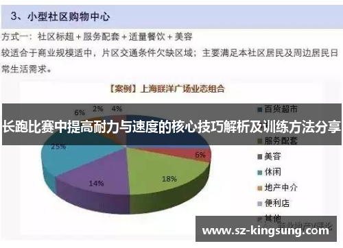 长跑比赛中提高耐力与速度的核心技巧解析及训练方法分享
