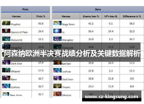 阿森纳欧洲半决赛战绩分析及关键数据解析